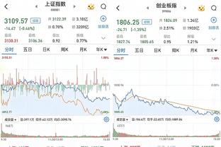 戈麦斯：切赫会阅读对手肢体语言，12年欧冠决赛他察觉了我的想法