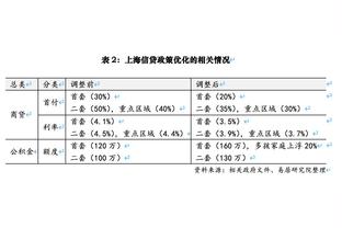 雷竞技rebet截图2