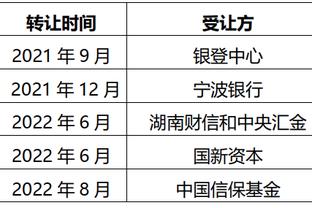 蒂特谈阿尔维斯：我不了解他的个人生活，犯错的人应受惩罚