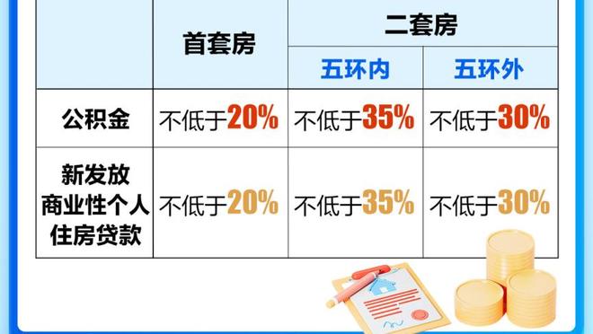 记者：京多安与阿劳霍进行了谈话，已经澄清两人之间的误会